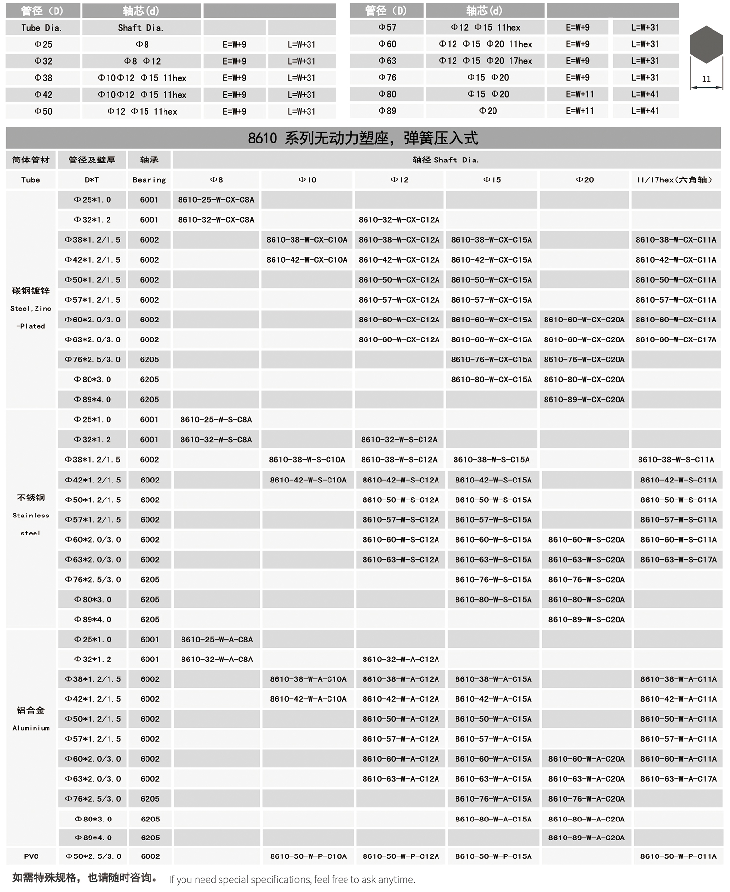 8610系列无动力输送辊筒-表格.jpg