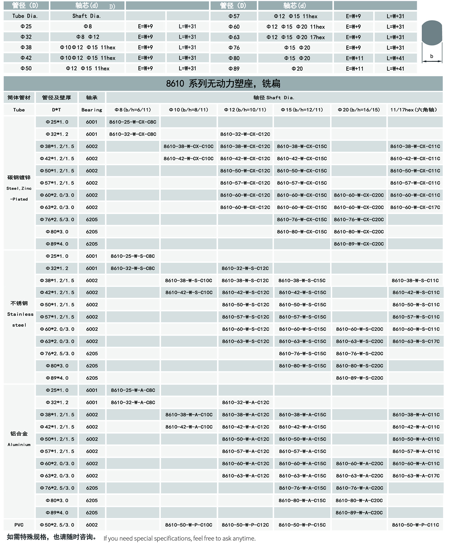8610系列无动力输送辊筒-铣扁-表格.jpg