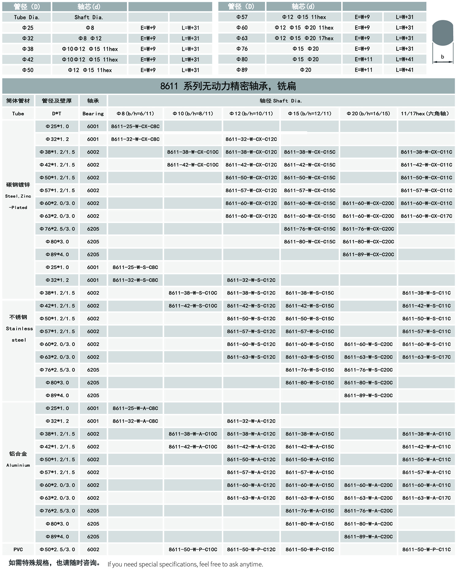 9-8611系列无动力输送辊筒-铣扁-表格.jpg