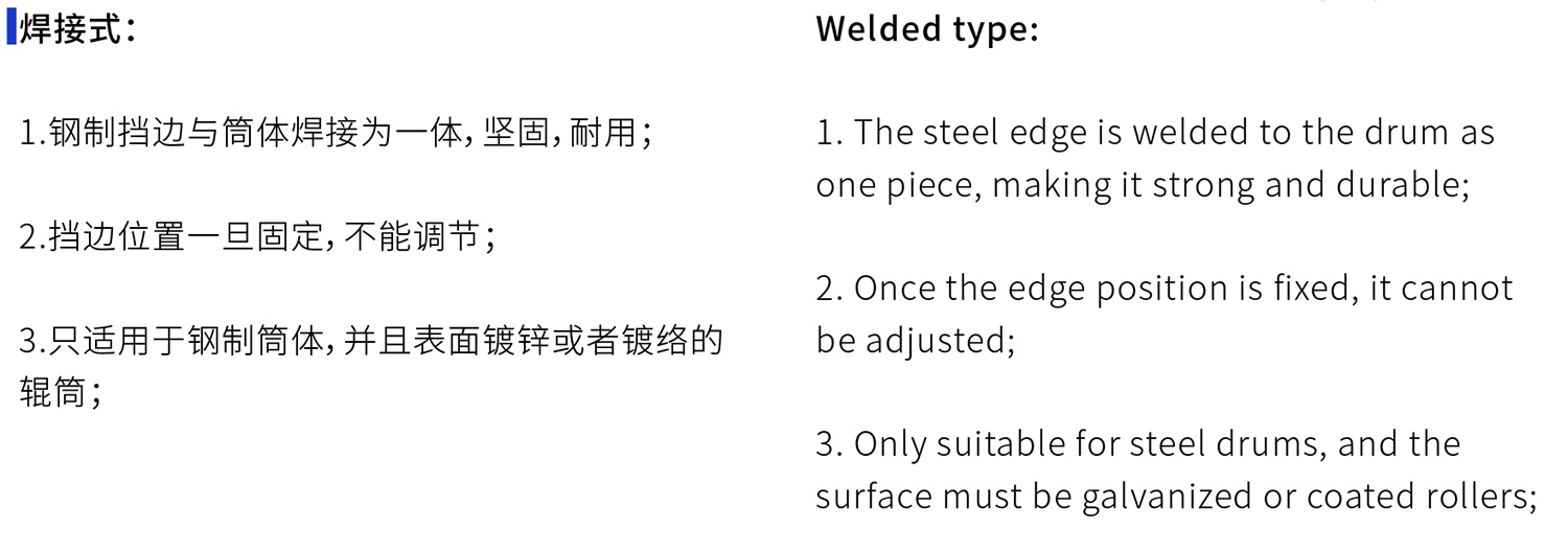 13-动力输送辊筒产品-8620系列双排钢制挡边链轮辊筒-内螺纹-特点.jpg