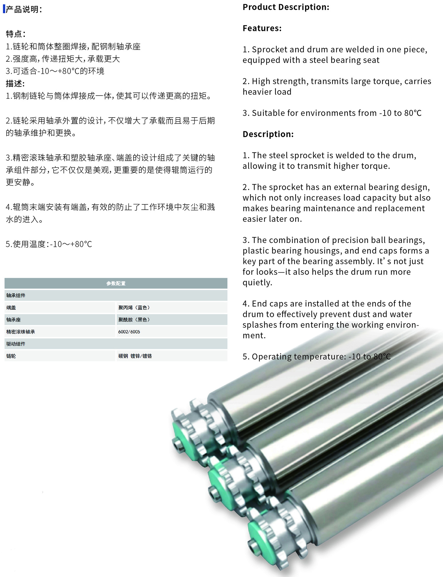 10-动力输送辊筒产品-特点.jpg