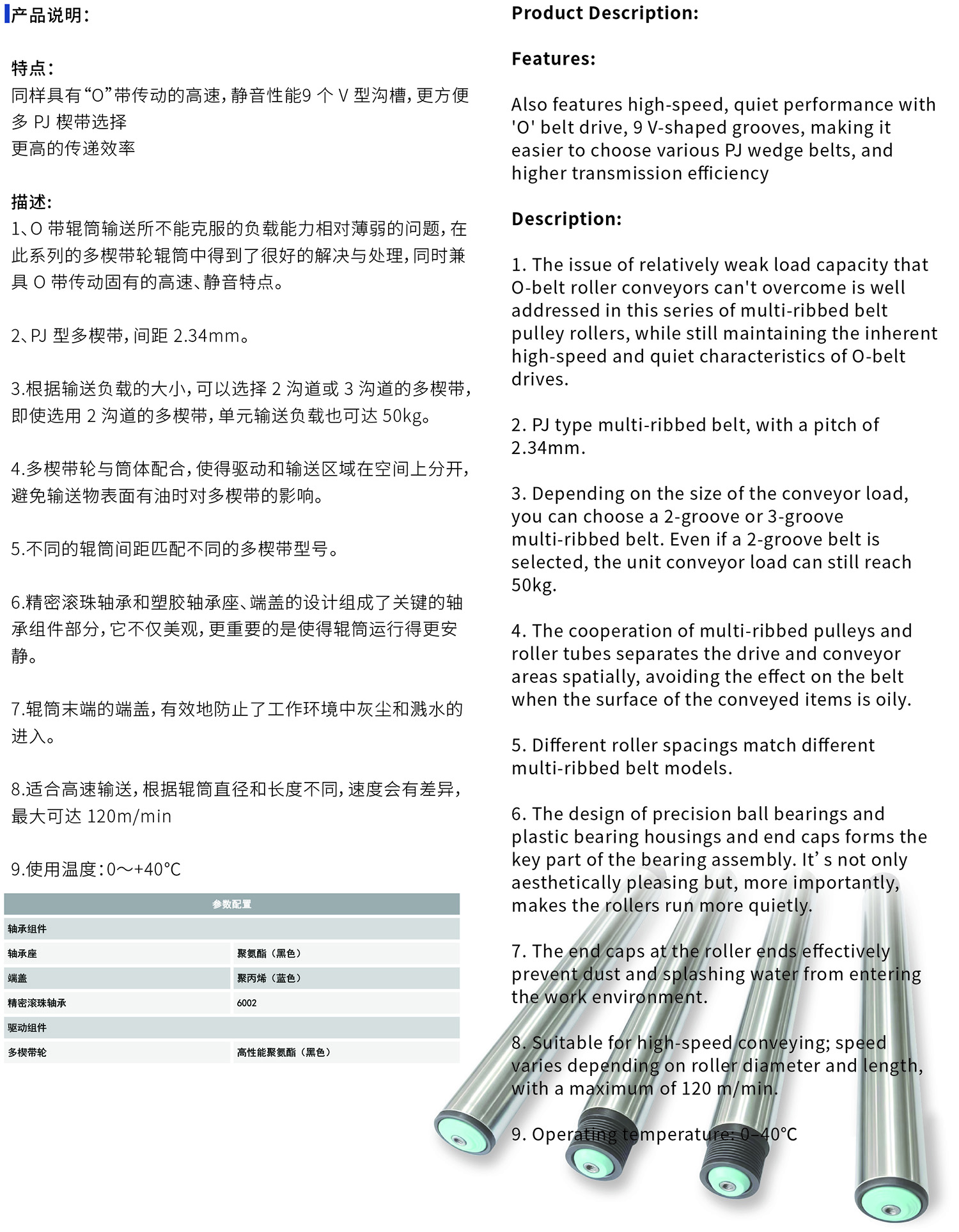 28-8625系列多楔带轮辊筒-特点.jpg