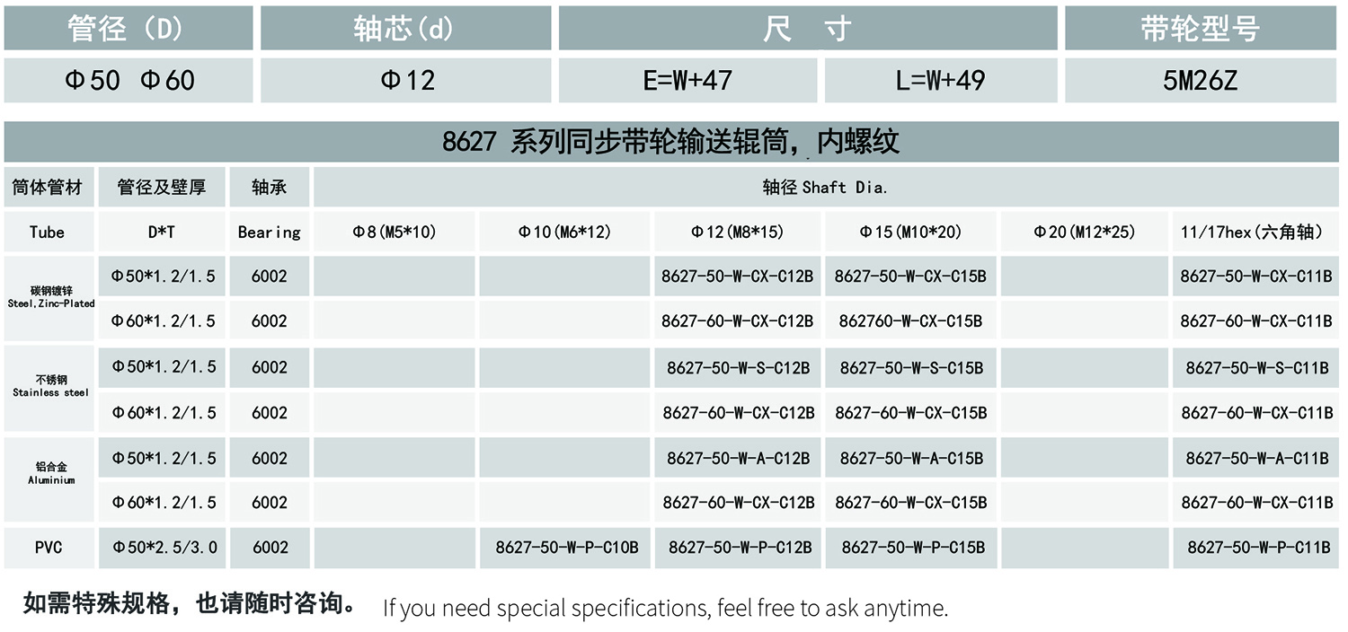 33-8627系列同步带轮输送辊筒-内螺纹-表格.jpg