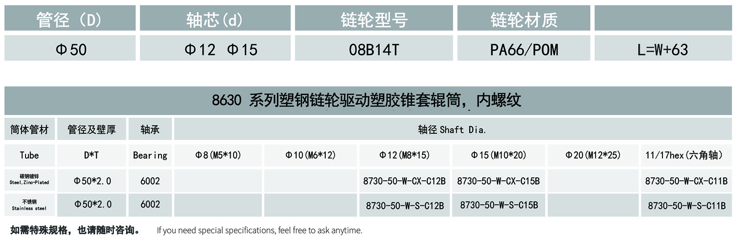 35-8630系列塑钢链轮驱动塑胶锥套辊筒-内螺纹-表格.jpg