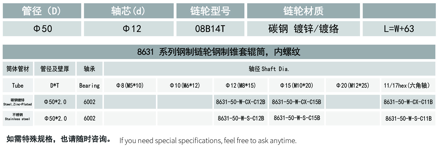 37-8631系列钢制链轮钢制锥套辊筒-内螺纹-表格.jpg