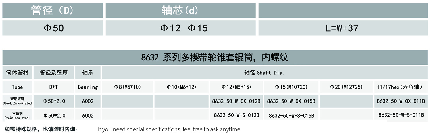 39-8632系列多楔带轮锥套辊筒-内螺纹-特点.jpg