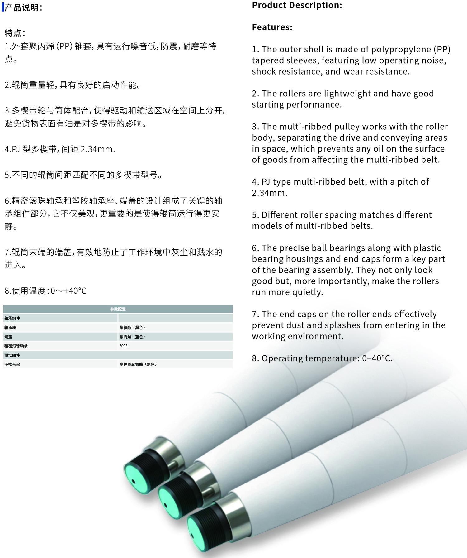 38-8632系列多楔带轮锥套辊筒-内螺纹-特点.jpg