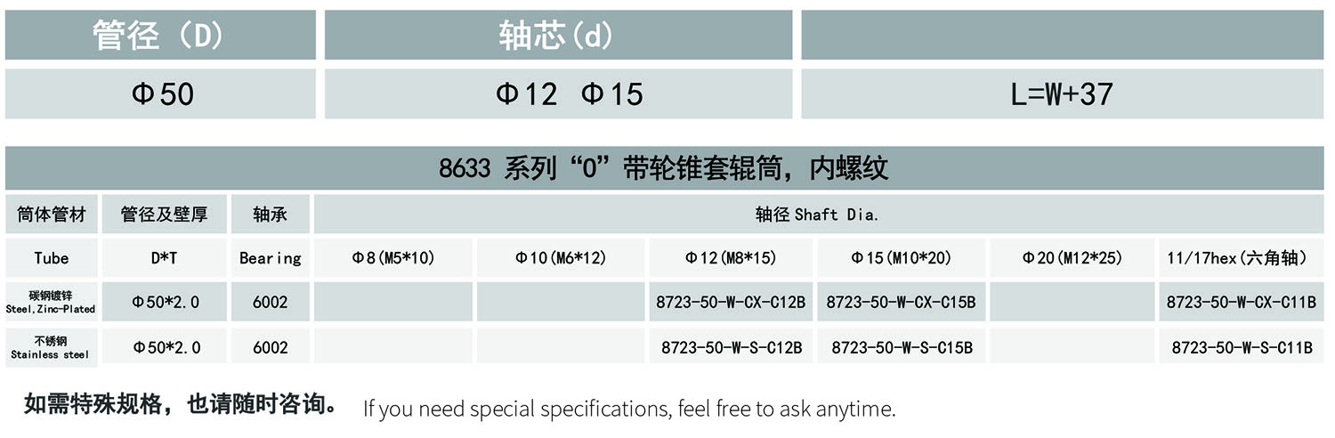 41-8633系列“O”带轮锥套辊筒-内螺纹-表格.jpg