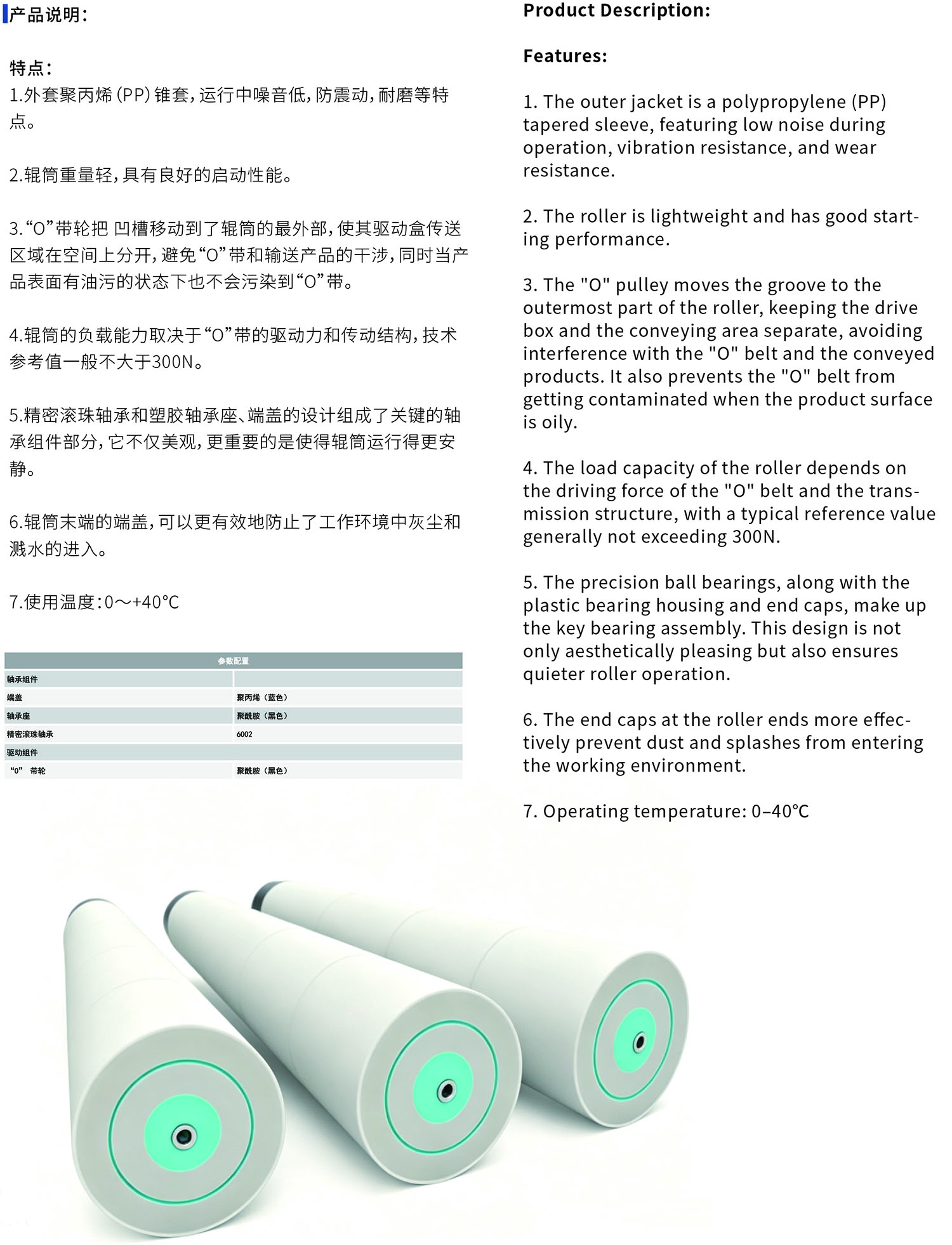 40-8633系列“O”带轮锥套辊筒-内螺纹-特点.jpg