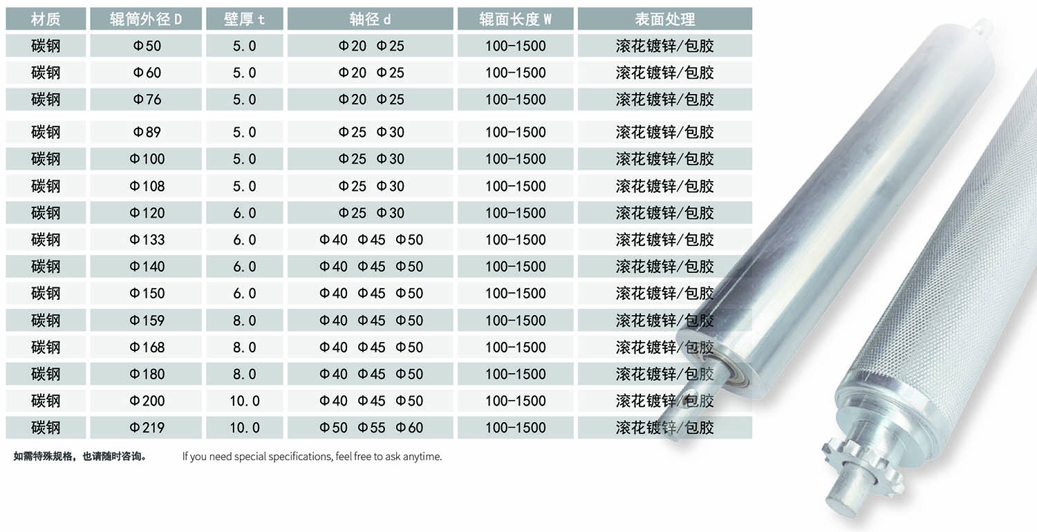 44-8640系列机加工输送辊筒-主动辊-表格.jpg
