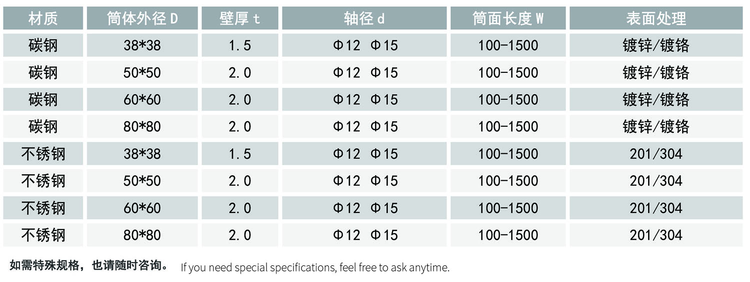 47-8641系列方形输送辊筒-表格.jpg
