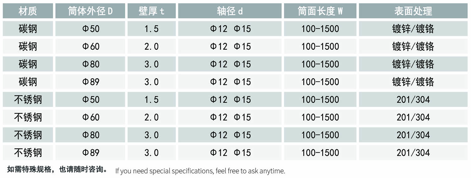 49-8642系列阻尼输送辊筒-表格.jpg