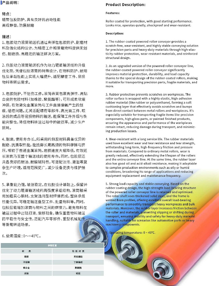 50-8643系列包胶输送辊筒.jpg