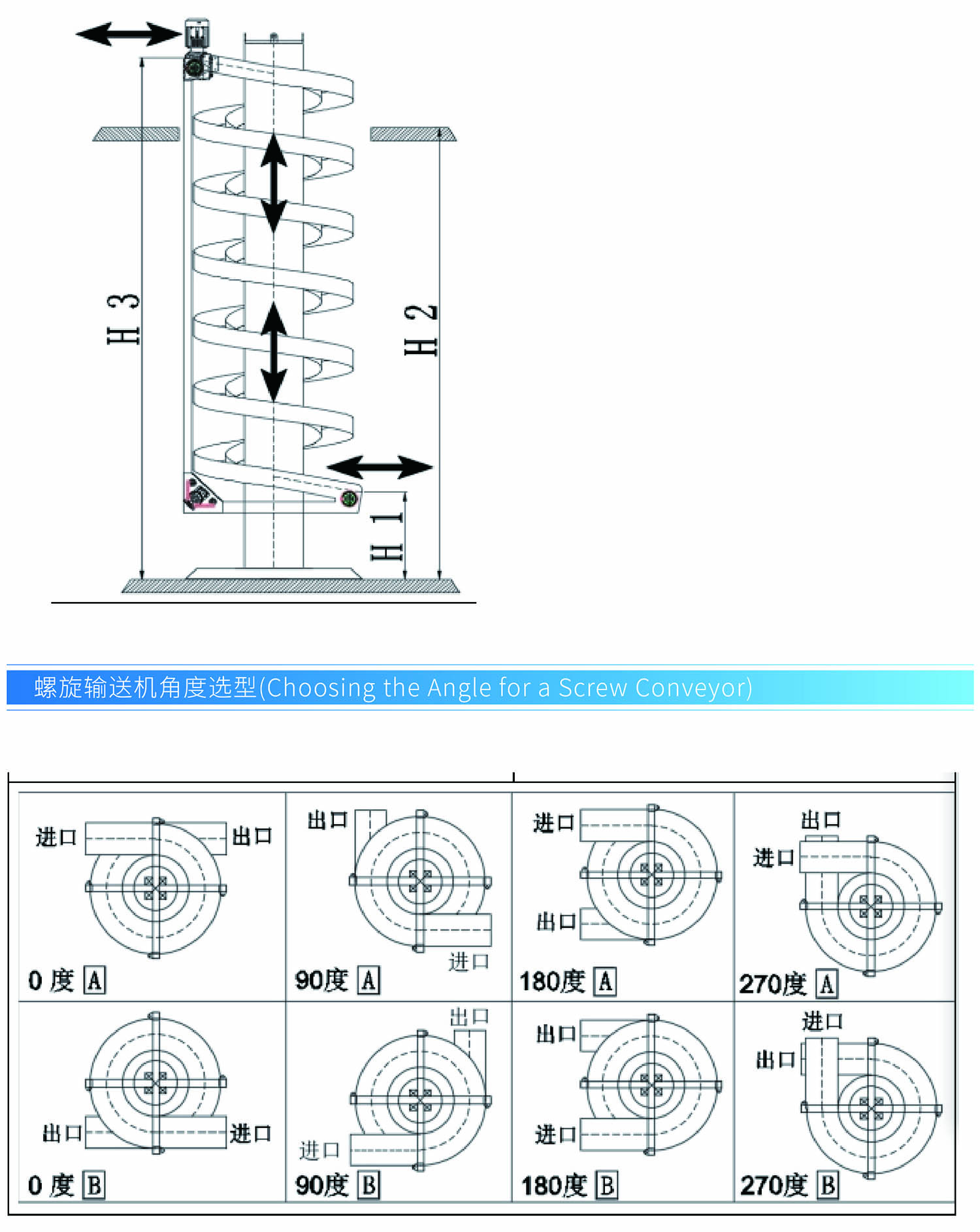 65-螺旋输送机-特点.jpg