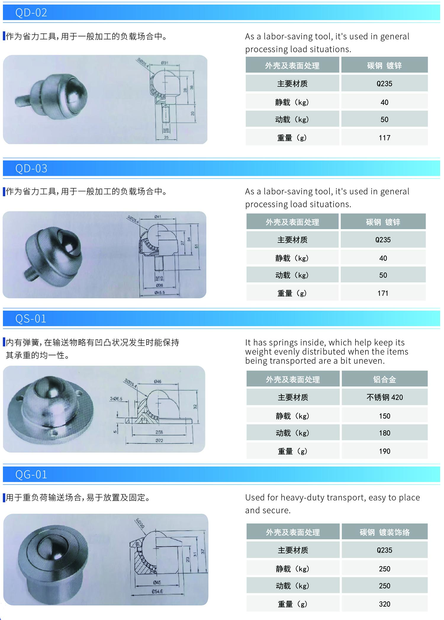 74-万向球-1.jpg