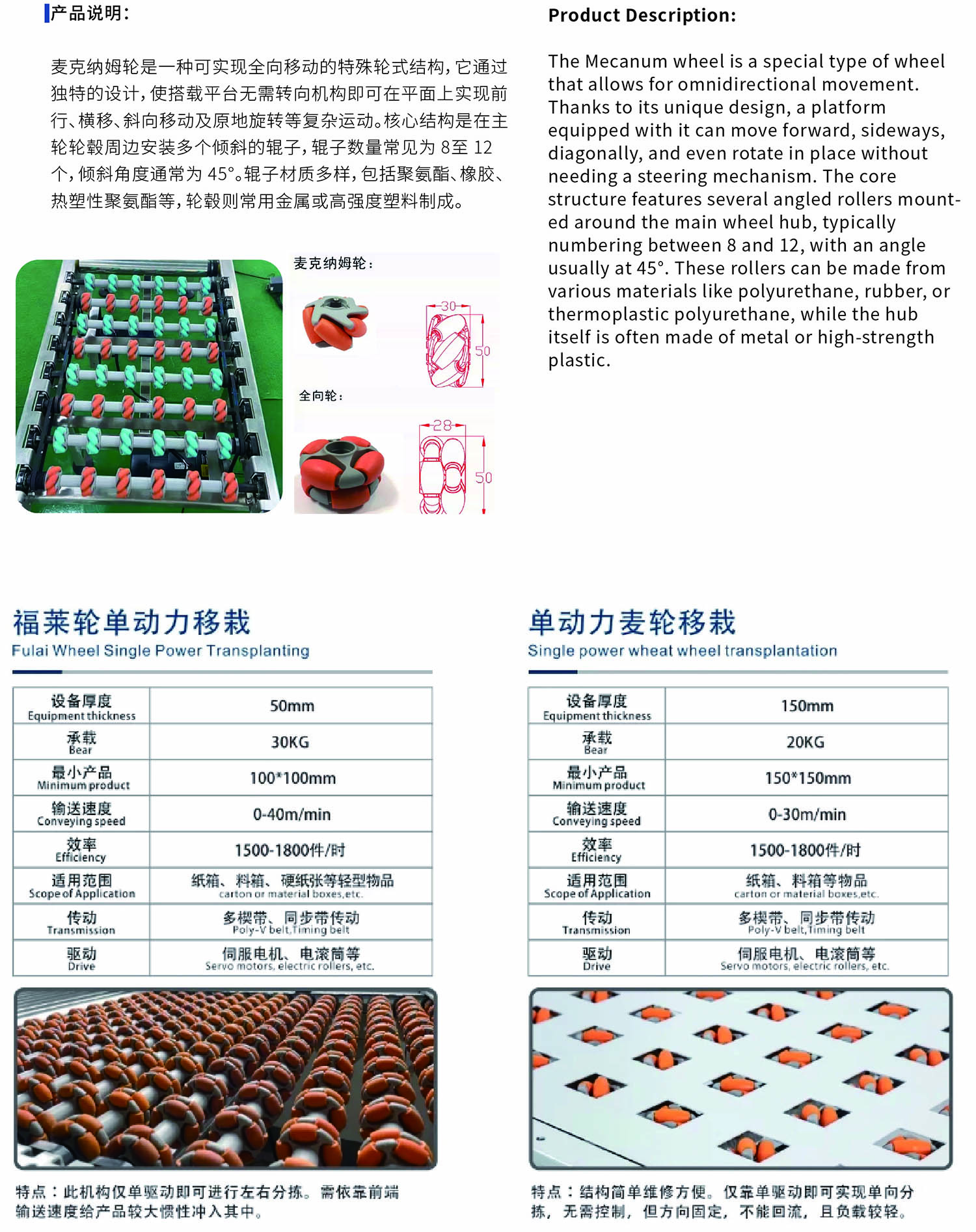 78-麦克纳姆轮-1.jpg