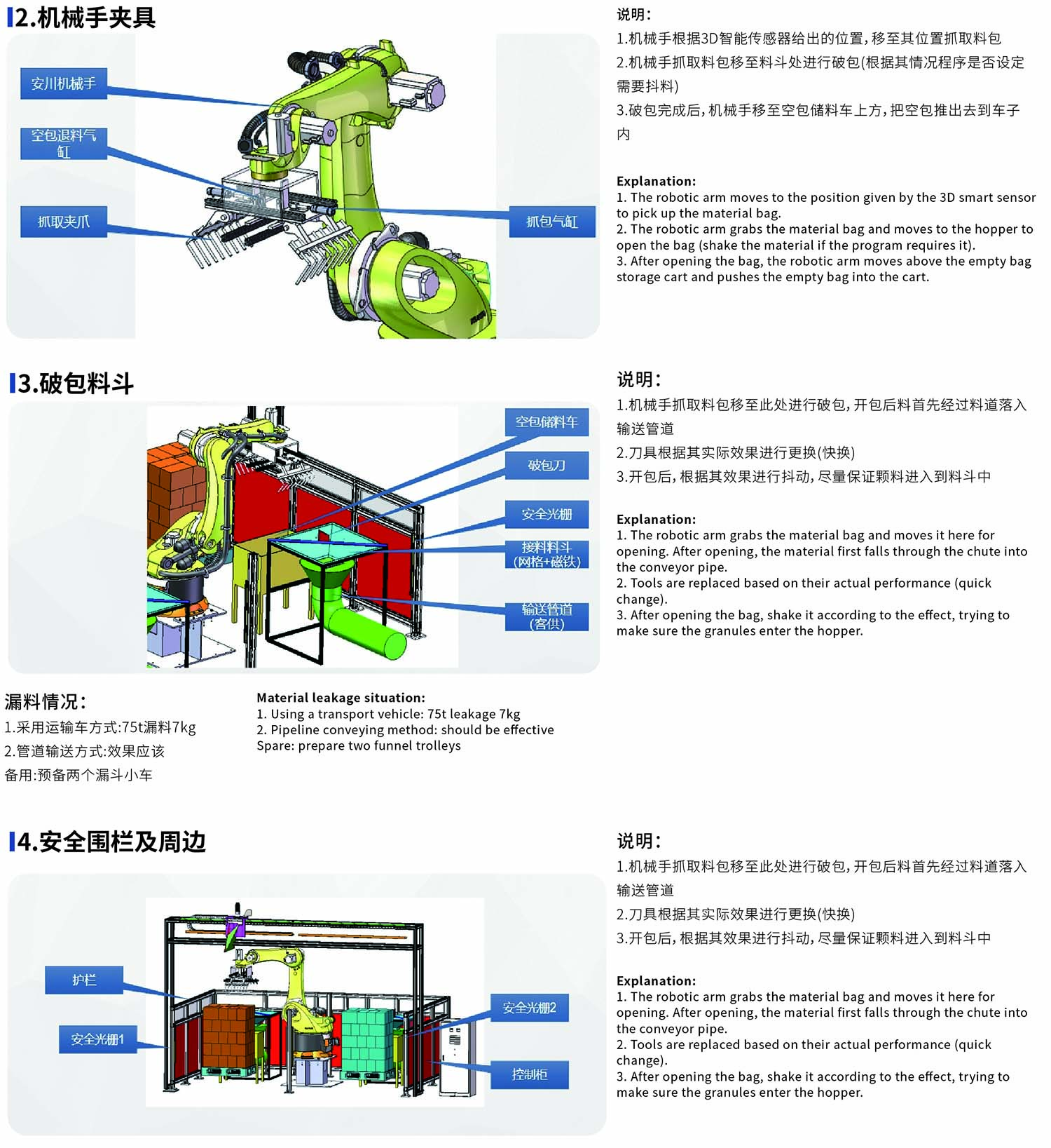 89-机械手自动破包机解决方案-1.jpg