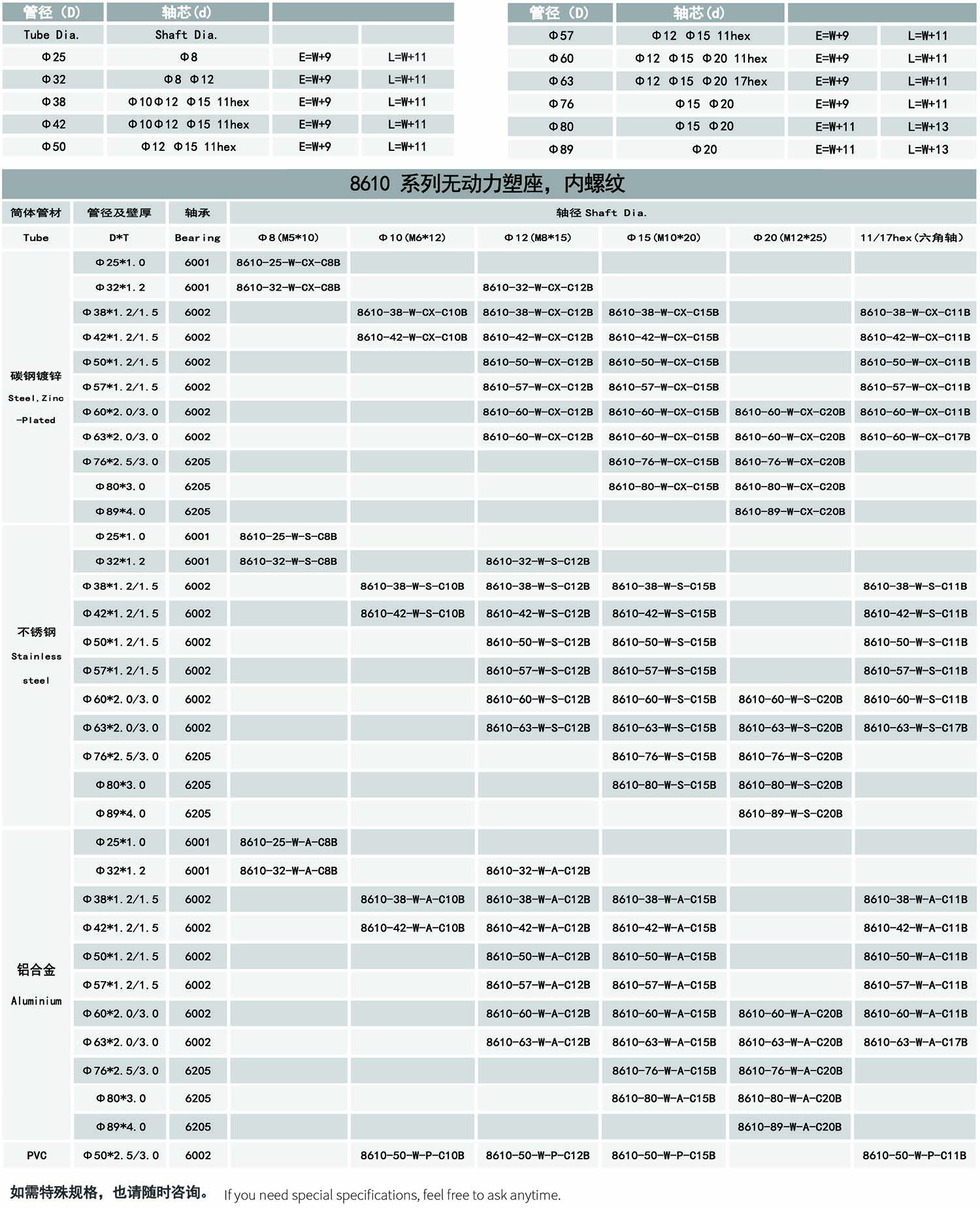 4-8610系列无动力塑座-内螺纹-表格.jpg