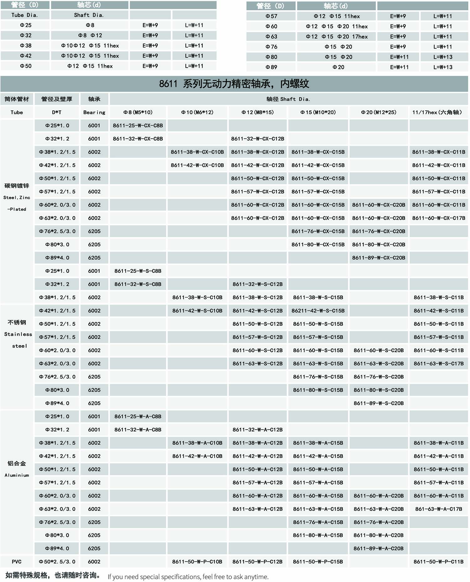 8-8611系列无动力输送辊筒-内螺纹-表格.jpg