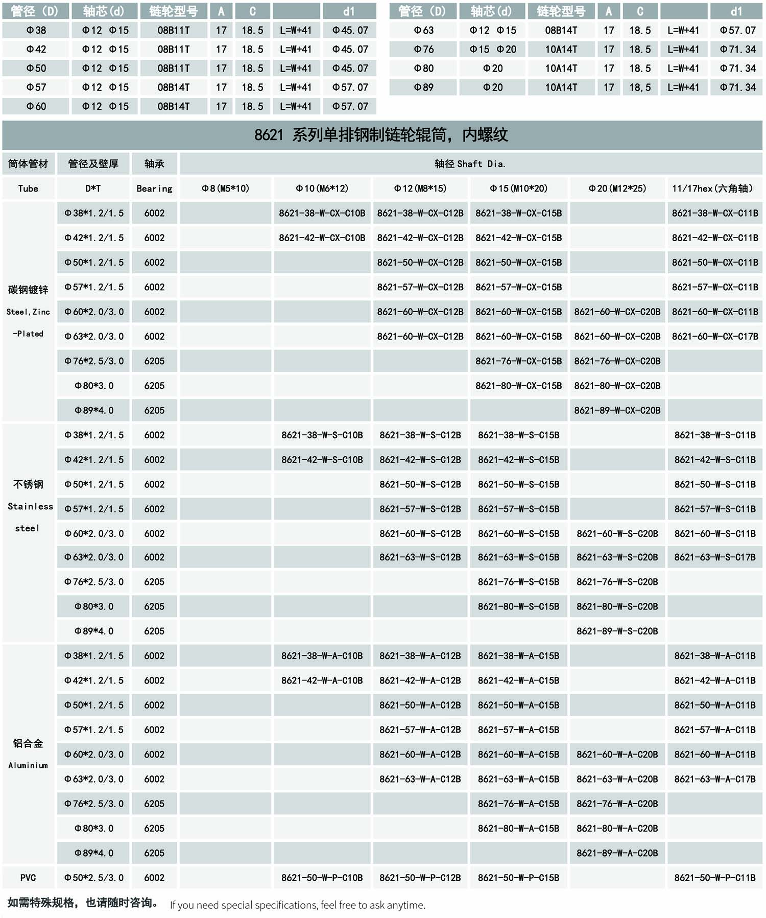 15-动力输送辊筒产品-8621系列单排钢制链轮辊筒-内螺纹-表格.jpg