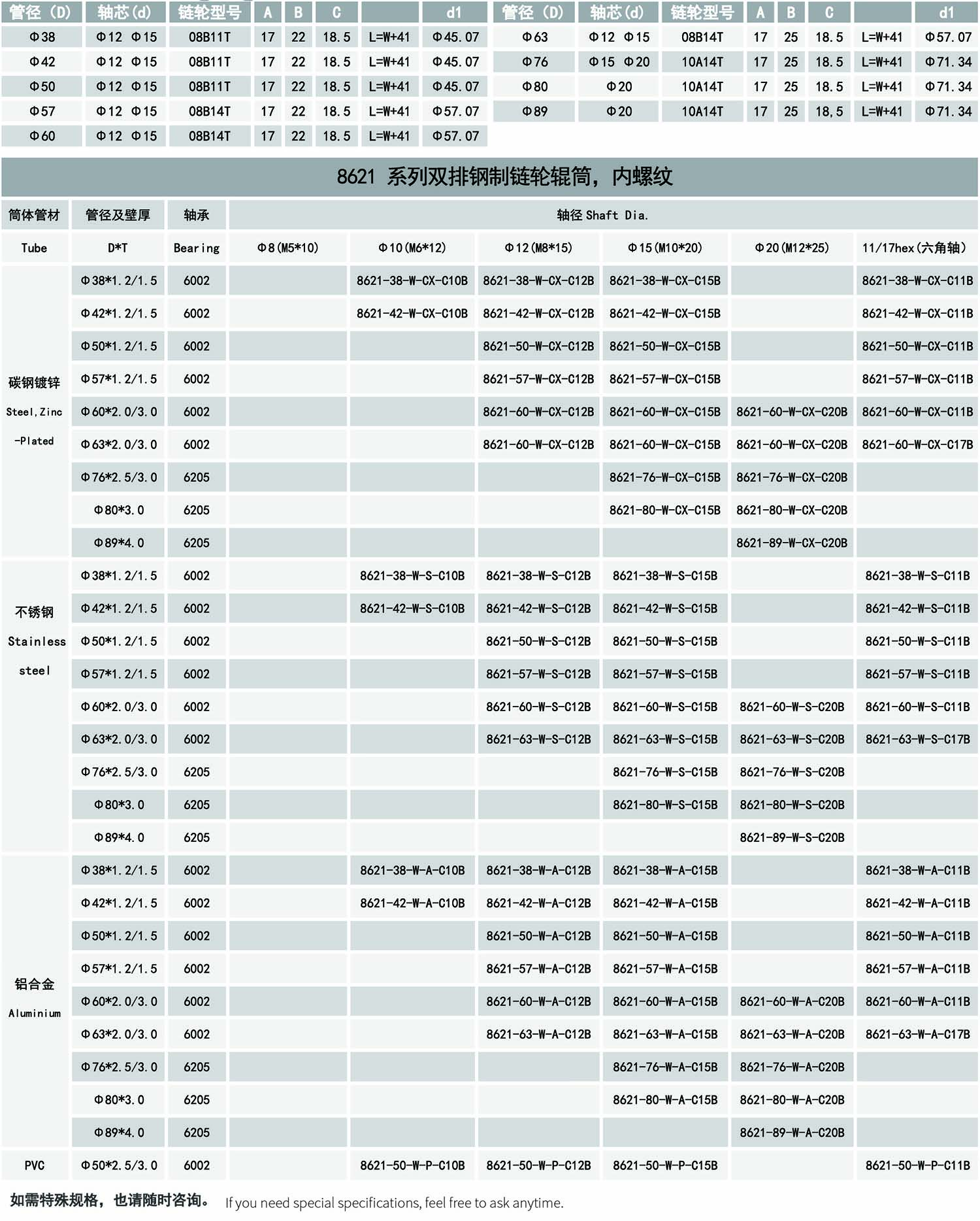16-动力输送辊筒产品-8621系列双排钢制链轮辊筒-内螺纹-表格.jpg