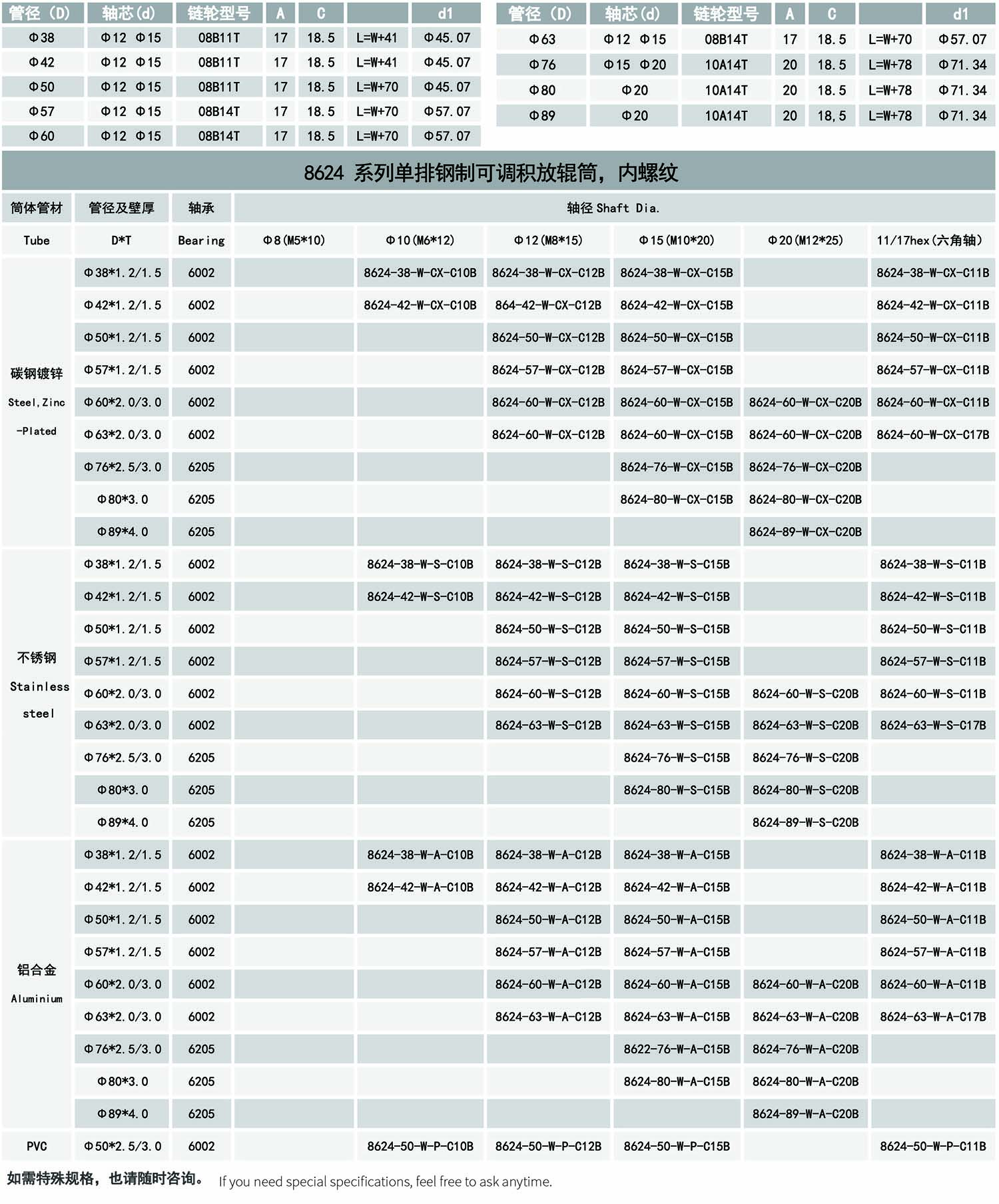 26-8624系列单排钢制可调积放辊筒-内螺纹-表格.jpg