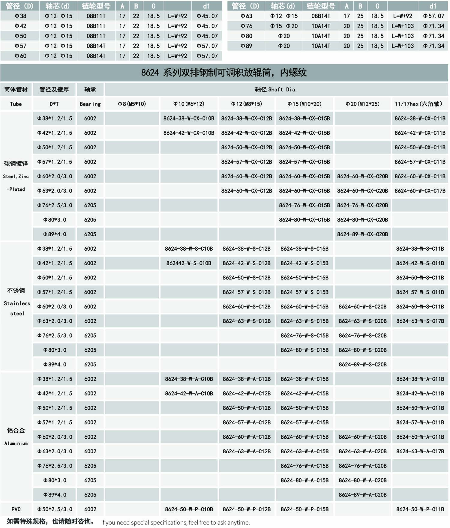 27-8624系列双排钢制可调积放辊筒-内螺纹-表格.jpg